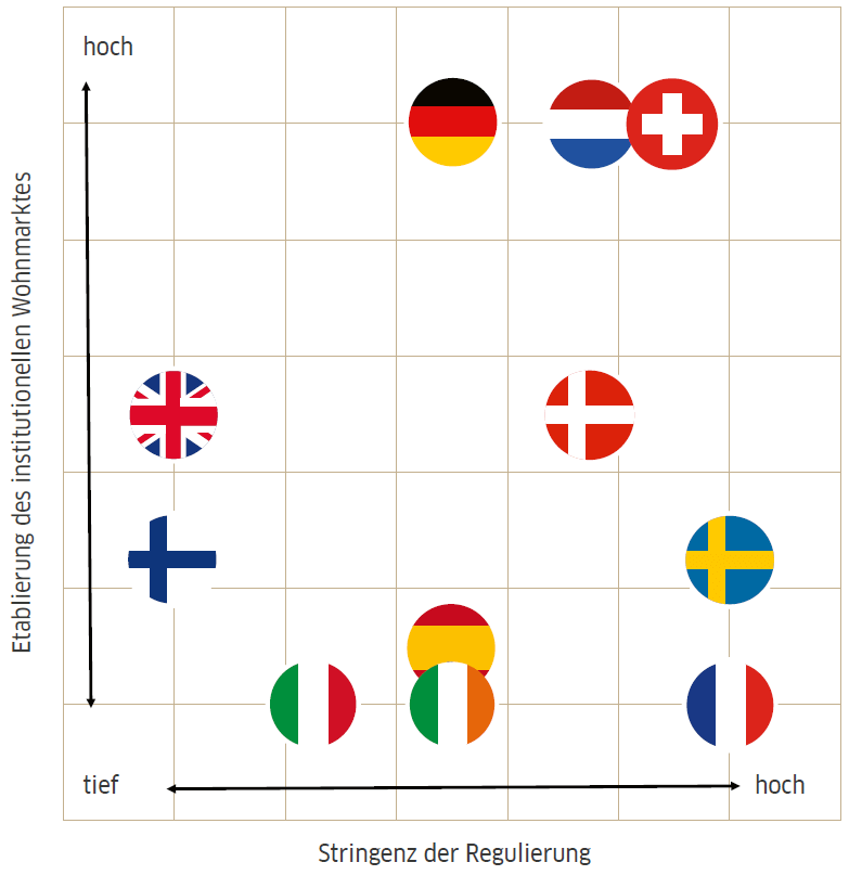 gute-investitionsaussichten-in-europa-grafik.png
